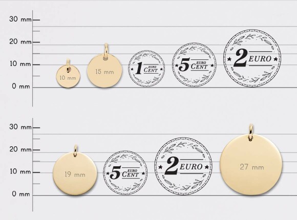 Confronto con una moneta