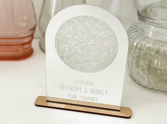 [Valentine's Day] Gift Ideas