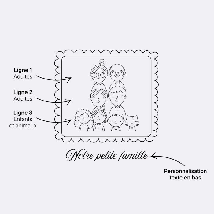 Boîte à bijoux personnalisée 10x10x5 cm verre gravé - édition spéciale "Famille"