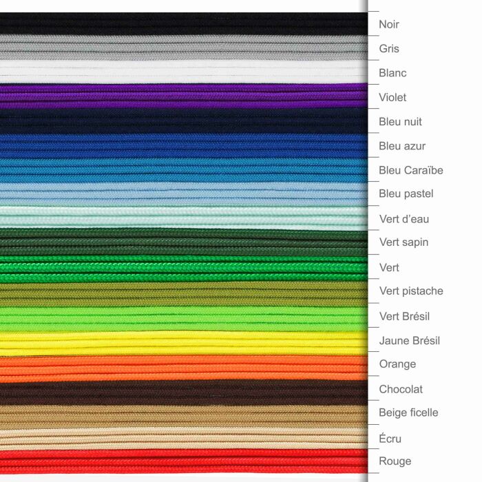 Cord colour chart
