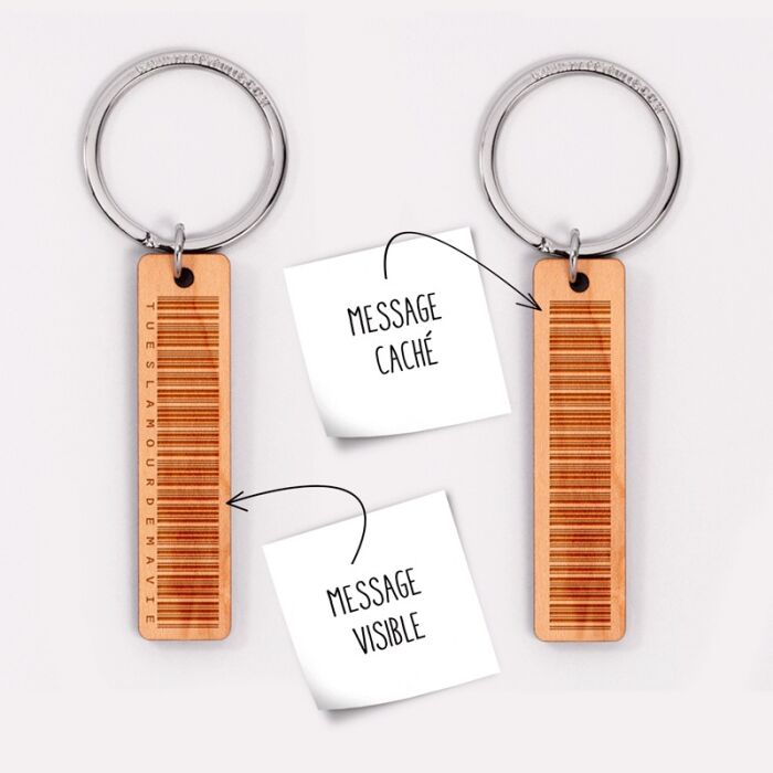 Message visible - message caché