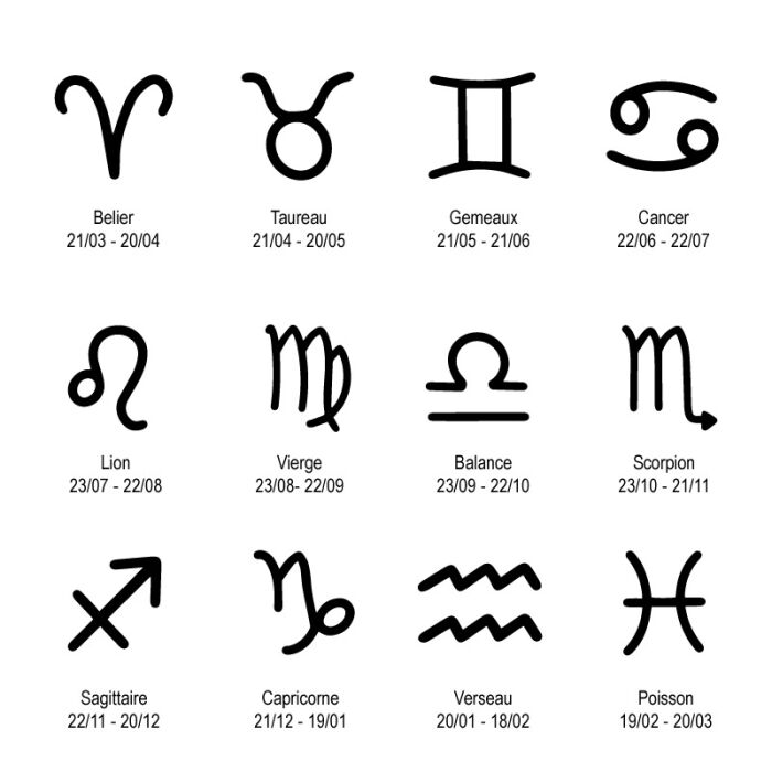 Nuancier astro simple