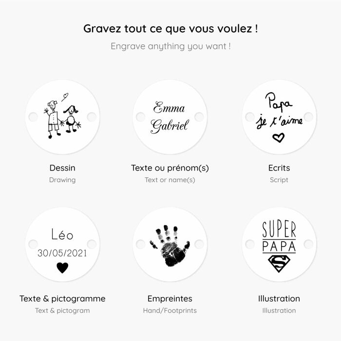 Visuel récapitulatif de gravure - homme - exemple gravure