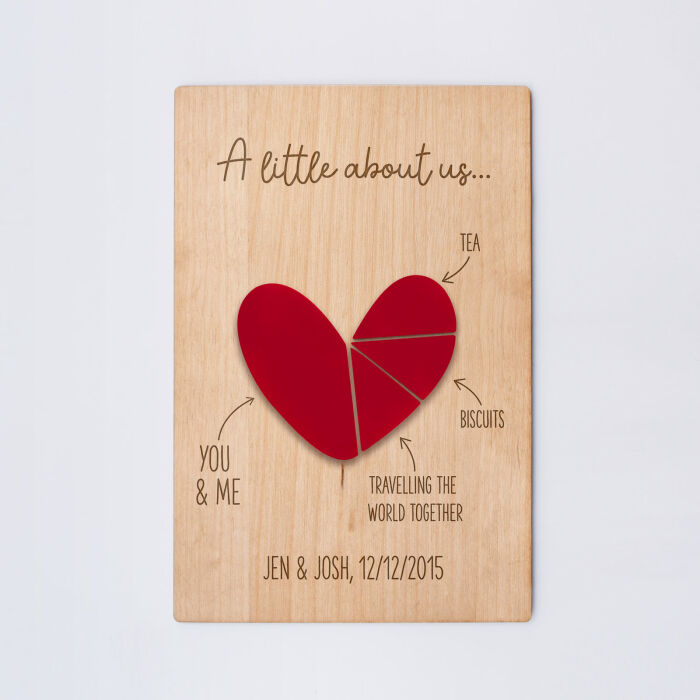 [EN] Cadre personnalisé bois gravé 15x10 cm avec support - édition spéciale "A little about us" - Personnalisation 5