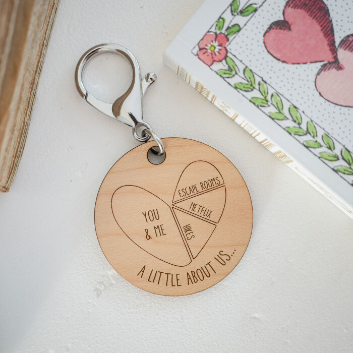 [EN] Porte-clés personnalisé gravé bois médaille ronde 50 mm - édition spéciale "A little about us" - photo ambiance